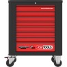 KS TOOLS Werkzeugwagen P15 Performanceplus mit 397 Werkzeugen