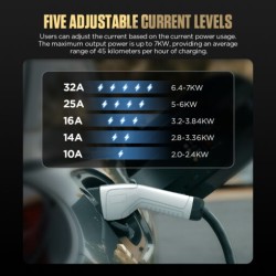 AUTOOL E-AUTO LADESTATION C701 WALLBOX